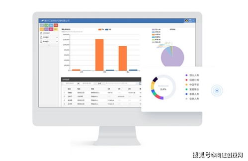科技工具賦能保險中介行業,保聯科技完成2000萬元pre a輪融資